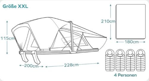 Alu-Loft (XXL)